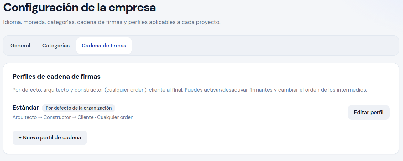 Pestaña Cadena de firmas con el perfil Estándar
