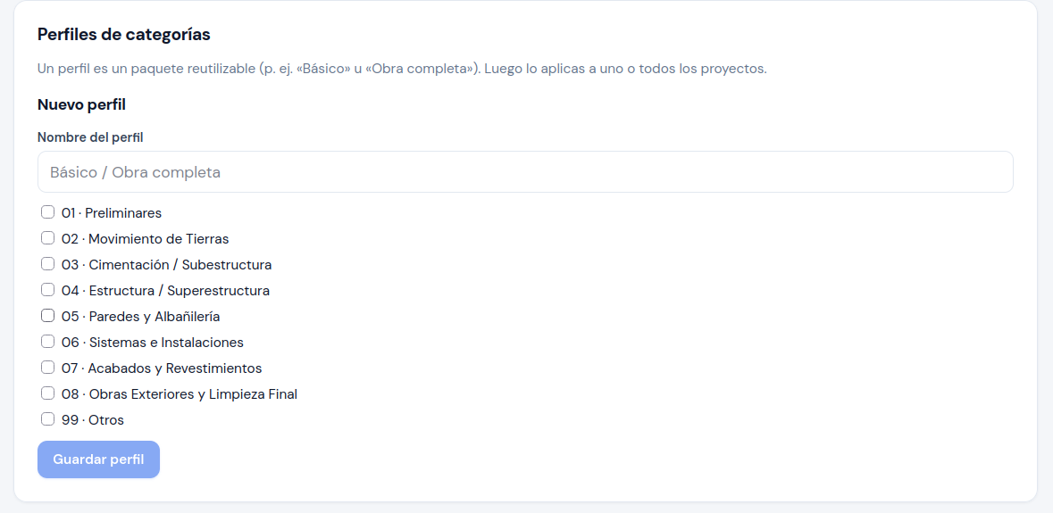 Formulario vacío de un perfil nuevo